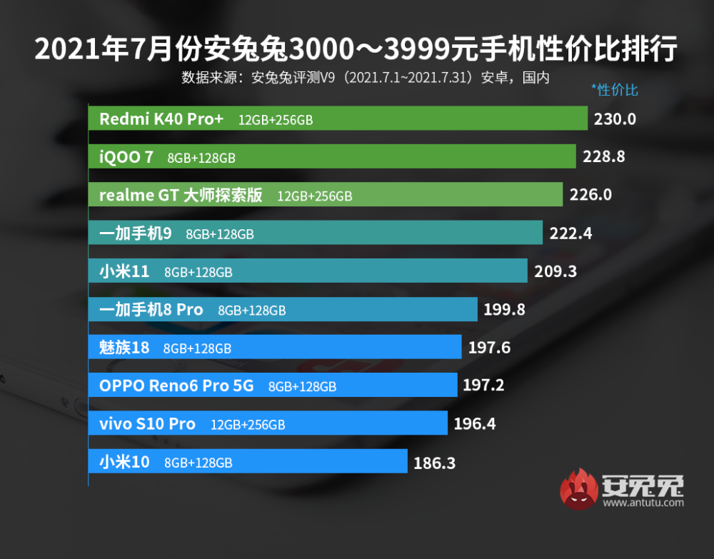 啊键卡盟真的靠谱吗性价比高不高
