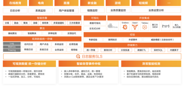 临时钻卡盟提供高效解决方案立即体验