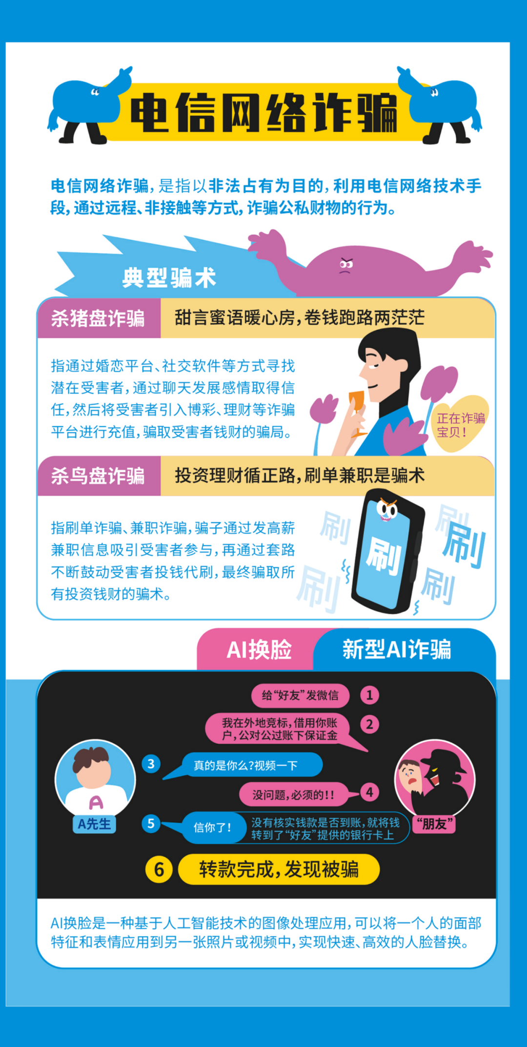 卡盟报毒是什么意思和网络安全有关吗