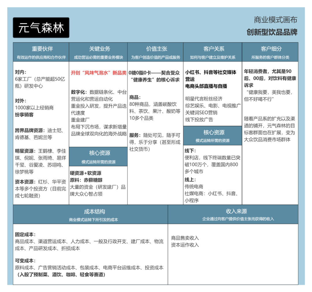 豪阔卡盟订单号怎么快速查一查就懂