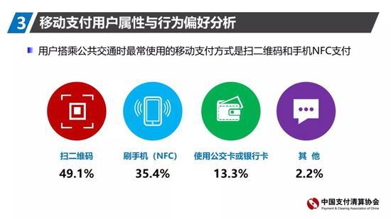 卡盟群真的安全吗用户提醒注意潜在风险