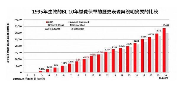 卡盟蚂蚁流量这么火真的能带来高收益吗