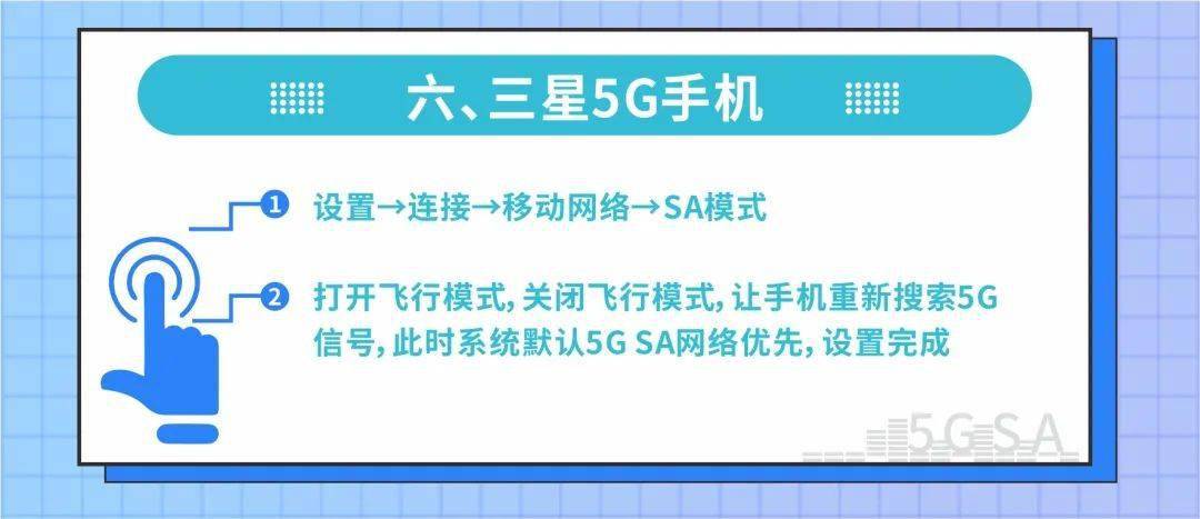 如何充值5g网盟流量卡简单几步搞定