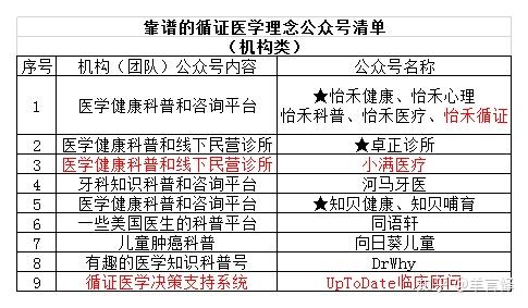 黑卡网盟靠谱吗有哪些优势值得关注
