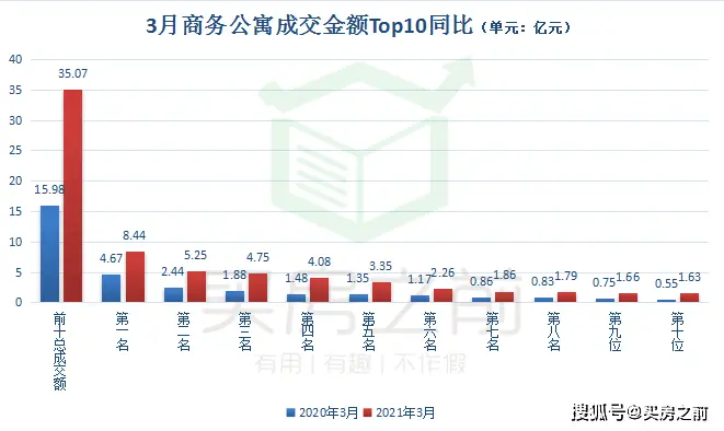 大华律盟卡真的容易卖吗它的优势在哪里