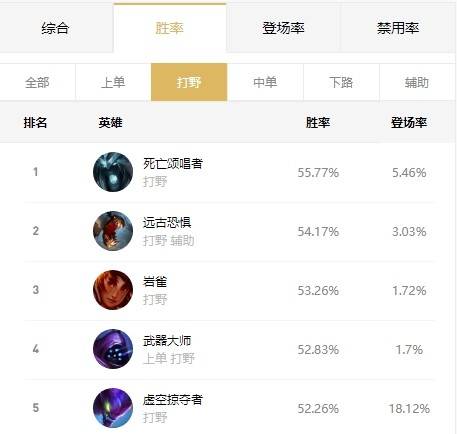 APEX836辅助卡盟提升胜率值得一试