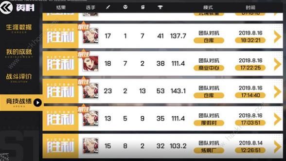 一品卡盟的卡密怎么用新手轻松掌握技巧。