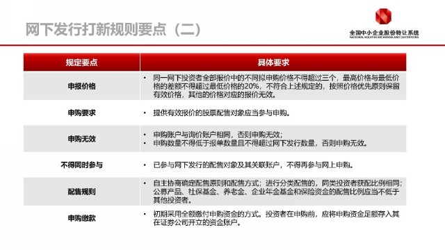 零元加入卡盟真的可以吗揭秘背后真相
