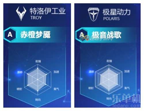 图卡盟手感哪家强到底哪个状态最舒服