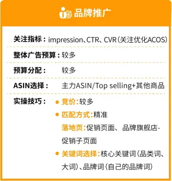 卡盟台词哪家强流量暴涨的秘密你get了吗
