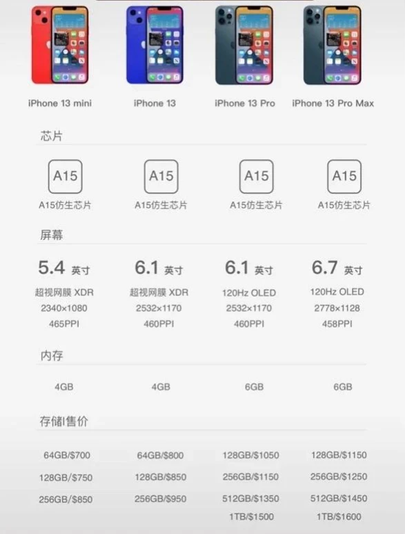 图卡盟6级这么便宜还有剩余的吗