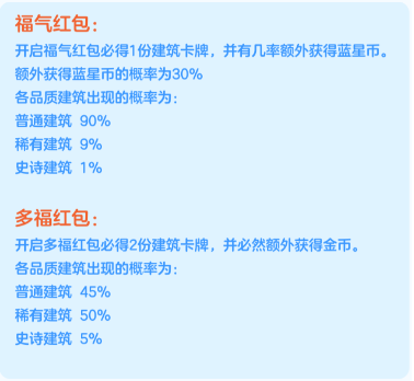 卡盟集卡社哪家强集卡爱好者如何选择