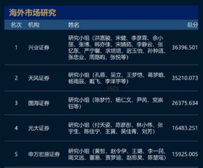 先马卡盟值得选择吗优劣分析为你揭晓
