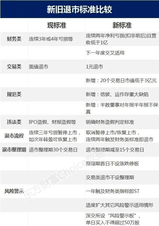 卡盟交易安全吗轻松跑单的风险大不大