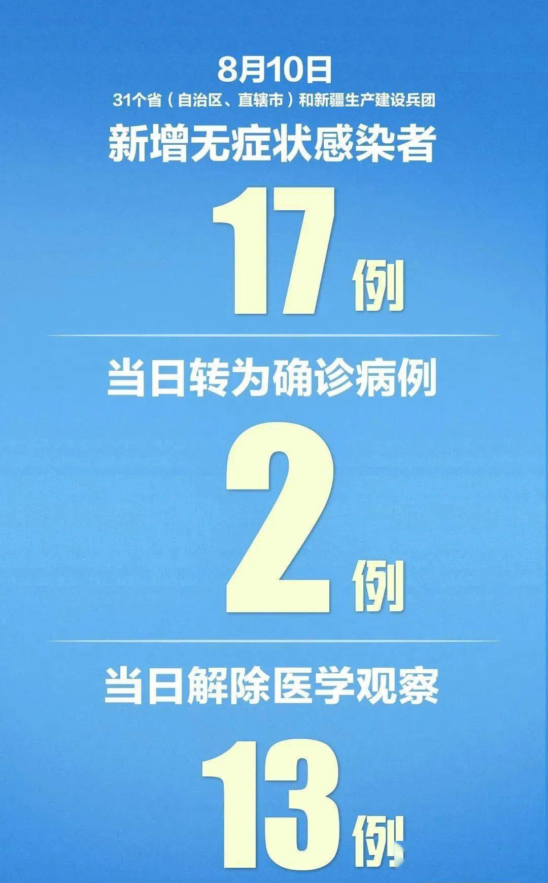 卡盟西安市你的网络权益保障选对了没