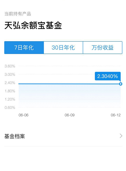 朵朵卡盟加盟高收益真的那么容易实现吗