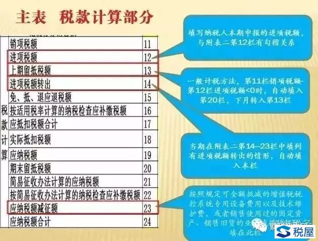 如何办理凌伟卡盟退款步骤详解轻松解决
