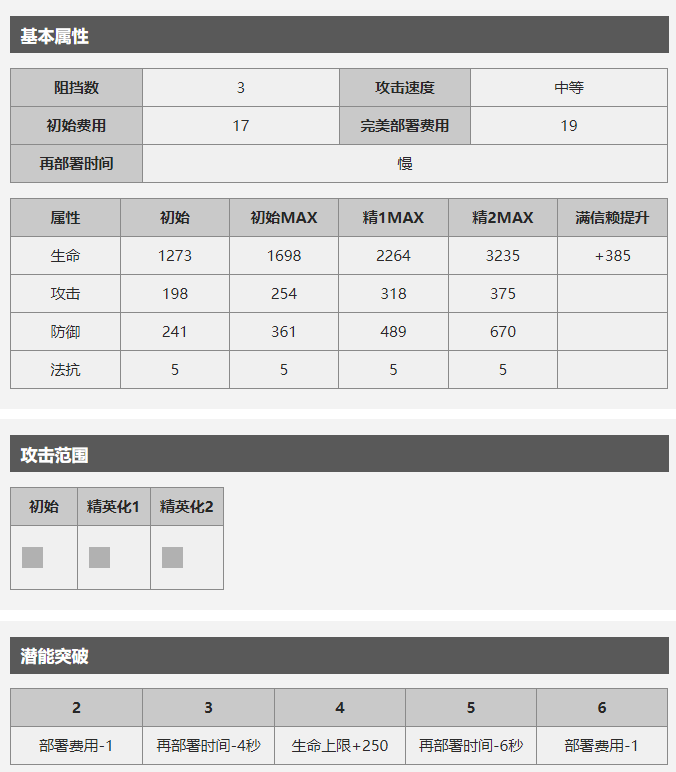 图卡盟保底价格如何最实惠你真的了解吗