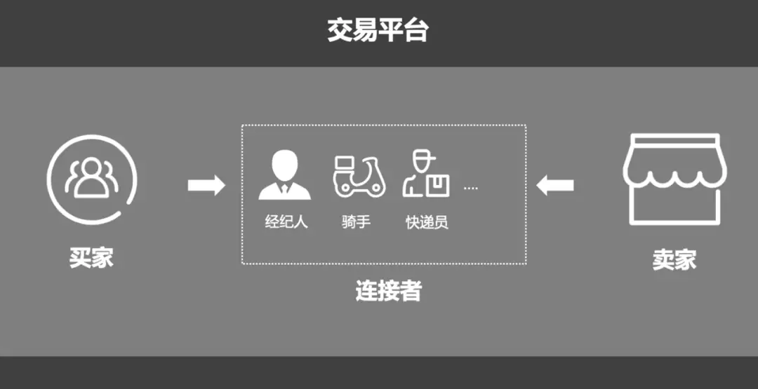 夏别卡盟站点这宝藏之地你了解多少