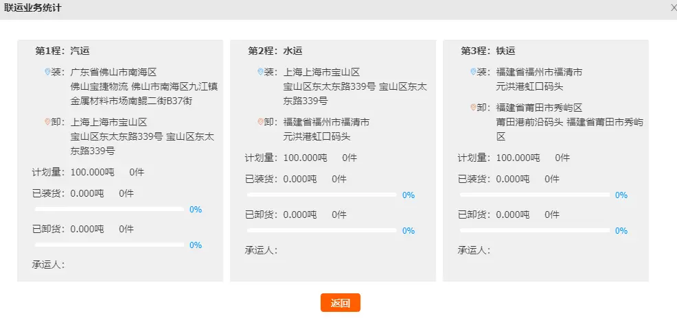 山西卡盟联运怎么样优势有哪些值得关注