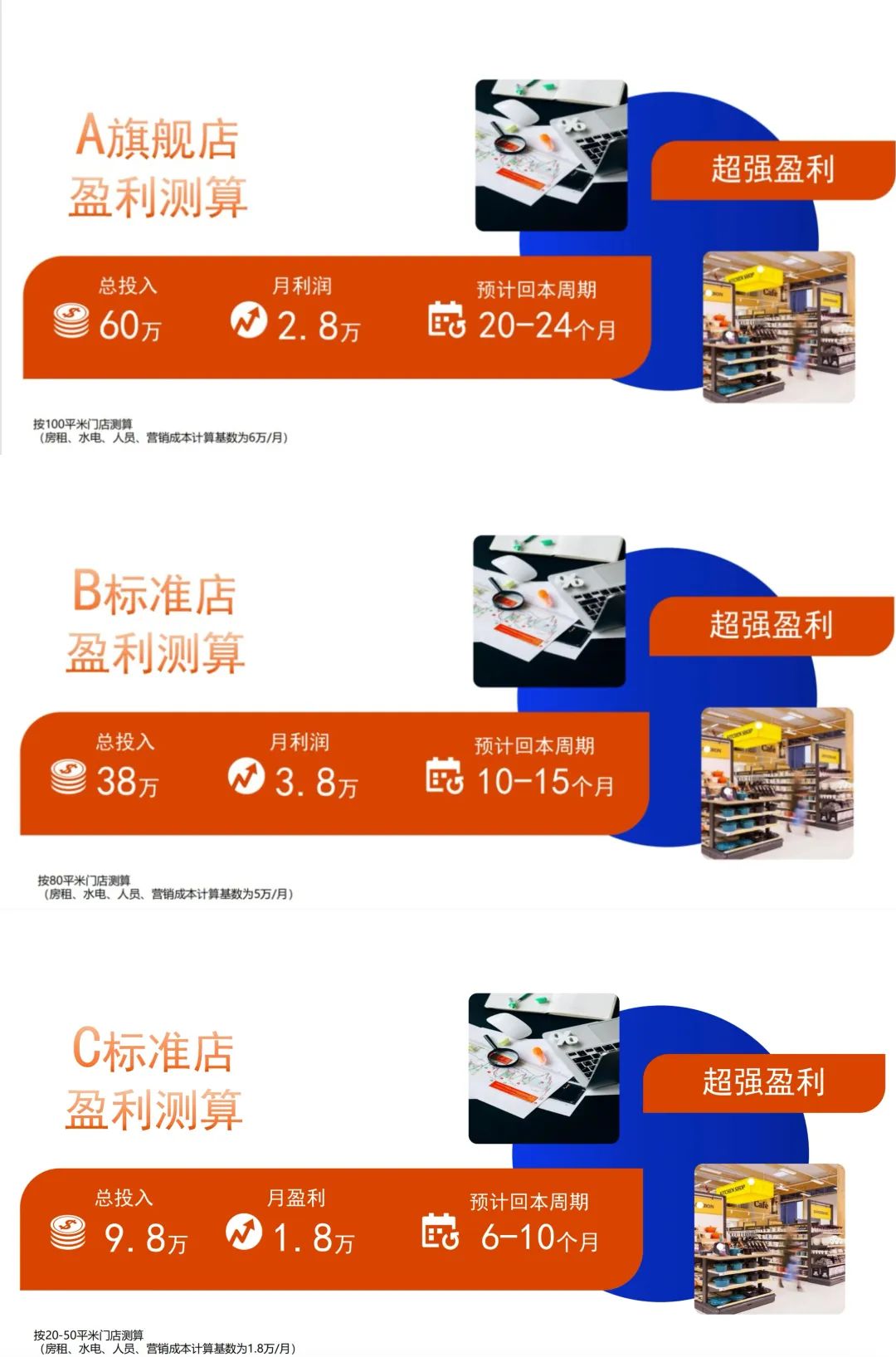 哪家卡盟店铺最值得信赖品质服务双优