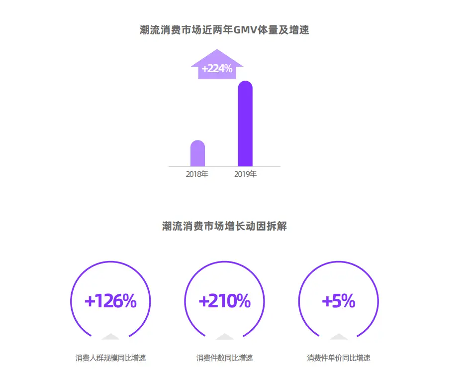 社区卡盟哪家强实力供货商领跑潮流