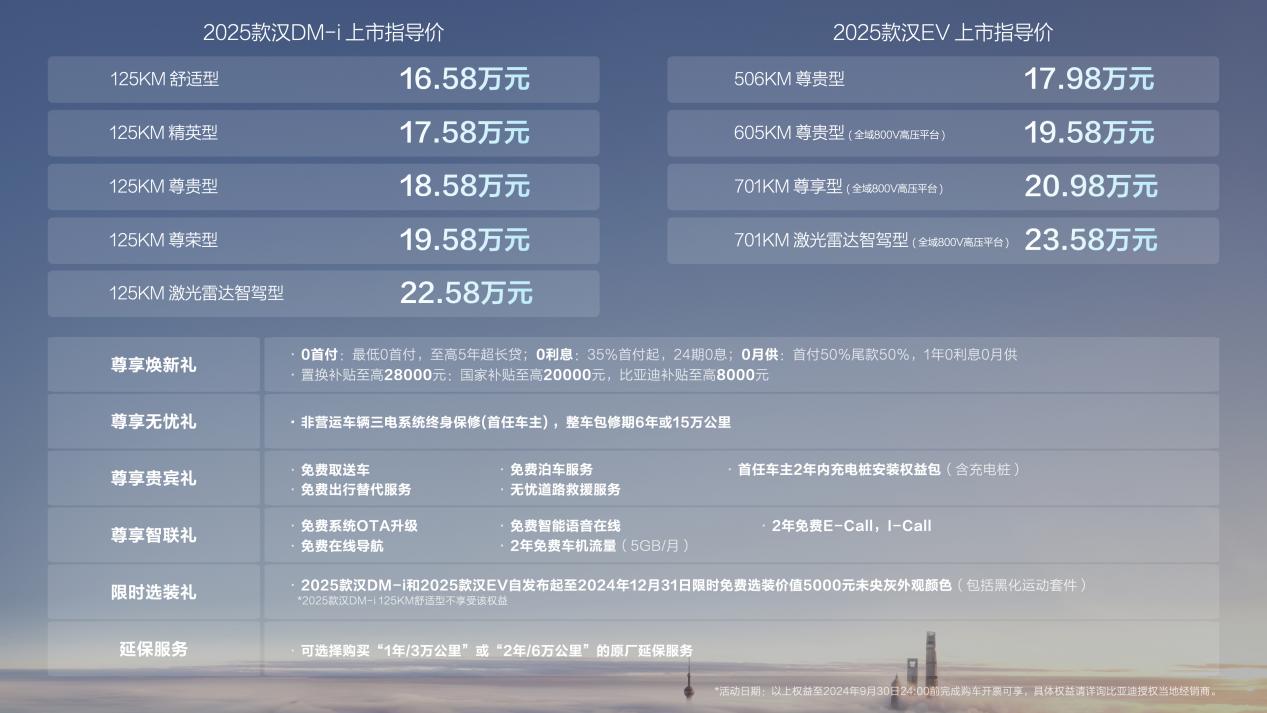 卡盟汉韵国潮变色技能竟然这么酷