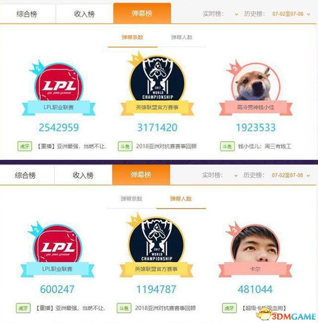 卡盟斗鱼业务哪家强高性价比服务如何选
