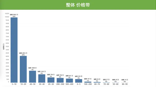 尼西卡盟助力发展你的业务跟上步伐了吗
