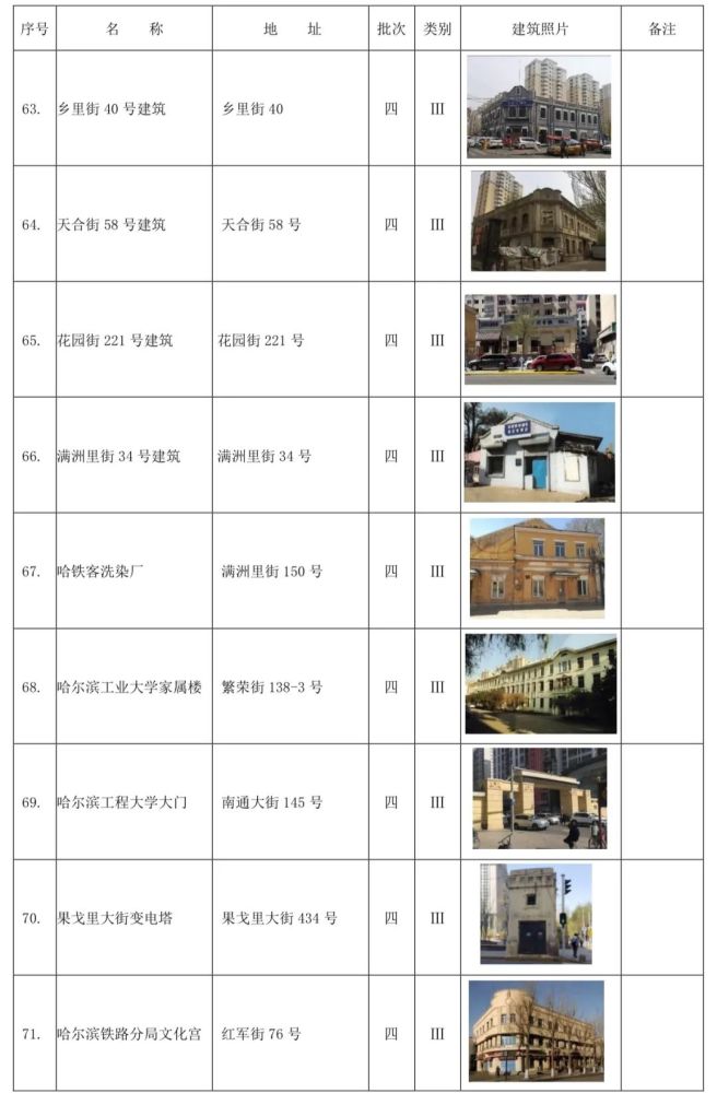 盟卡玩具开箱大揭秘这些好物你见过吗