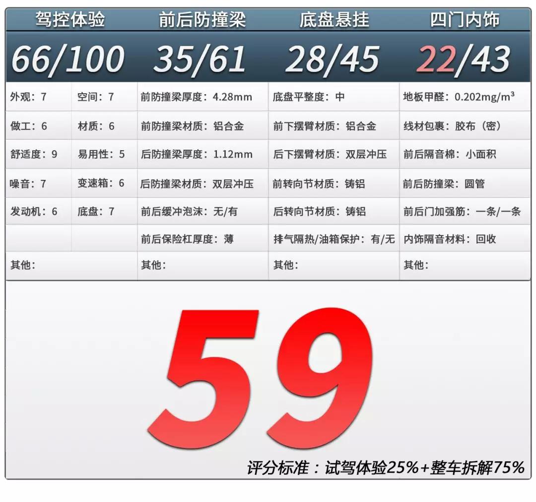图卡盟回收价格到底有多高值不值得出手
