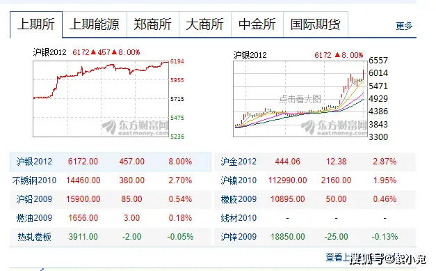 东泰卡盟稳不稳大家快来分享真实经验