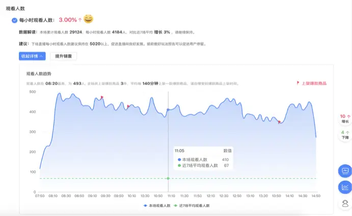 图卡盟升满特效真的牛吗怎么操作