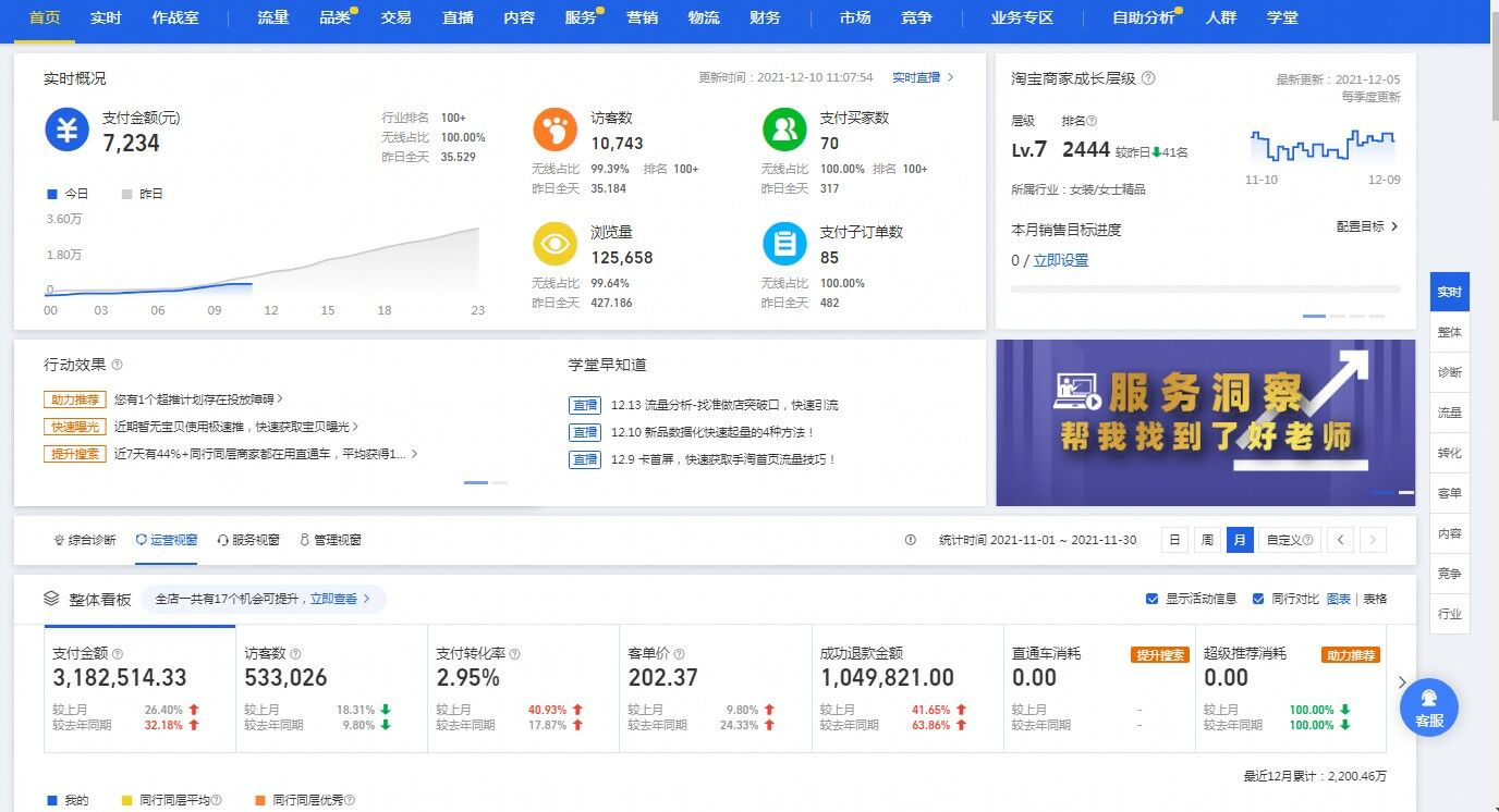 卡盟平台推广效果如何值得投入资源吗