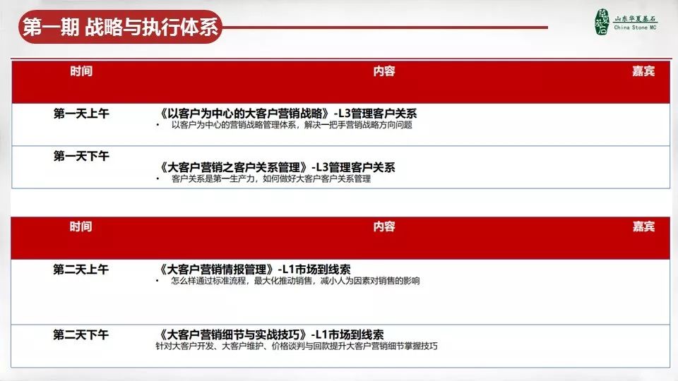 如何判断网盟流量卡的品质好坏靠谱吗