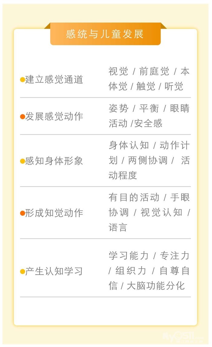 洪七卡盟教育真的能提升孩子学习能力吗