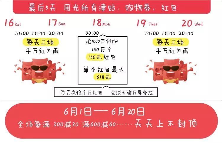 错过全网最牛逼卡盟独家优惠方案等你拿