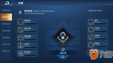 卡盟塔尖教程小白如何快速上手成为高手