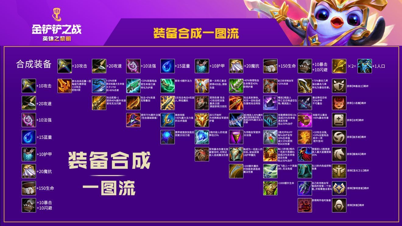 卡盟V金服怎样轻松锁粉有哪些独家技巧
