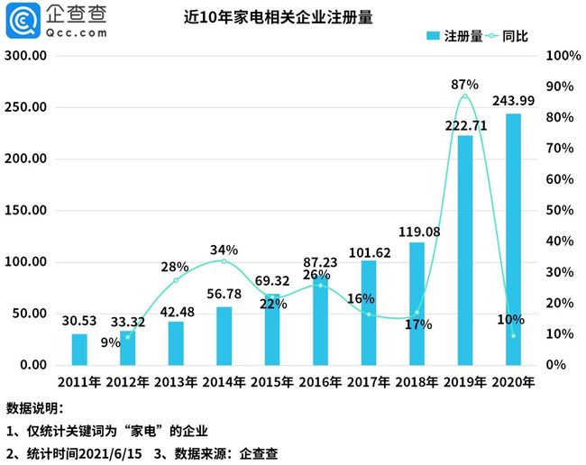 和平精英618卡盟哪里找优惠大揭秘吗