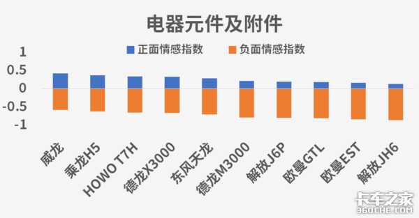 哪家卡盟更受欢迎2019口碑排名告诉你