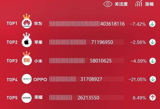 数藏卡盟靠谱吗怎么选性价比高不高