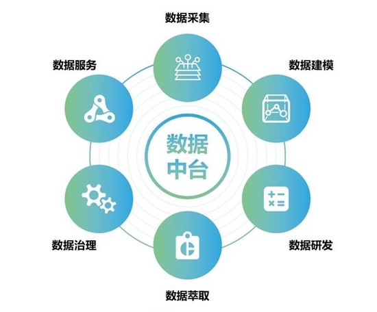 万盟特工业与库卡合作如何提升生产效率