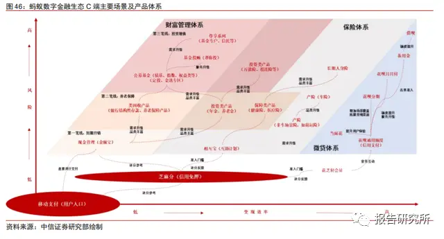卡盟握手手法哪家强流量提升效果显著吗