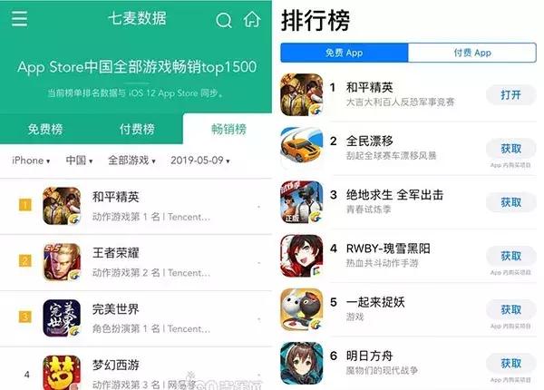 和平精英辅助卡盟QQ群里的那些事