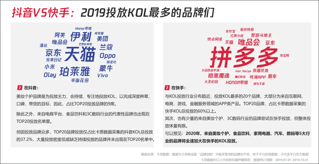 诚信商盟卡值得办吗使用效果如何