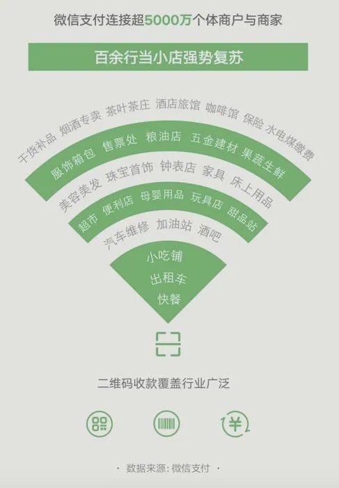 微信付款卡盟靠谱吗如何避免付款风险