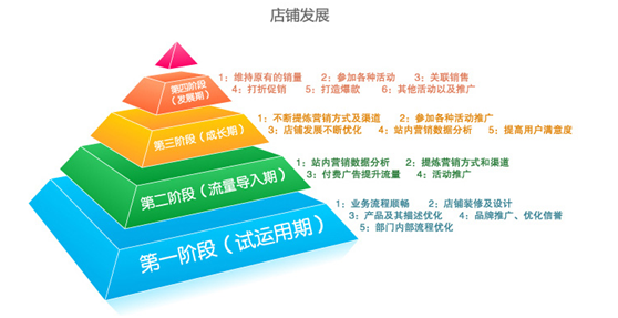 百象盟开卡网可信吗他们家的服务靠谱吗
