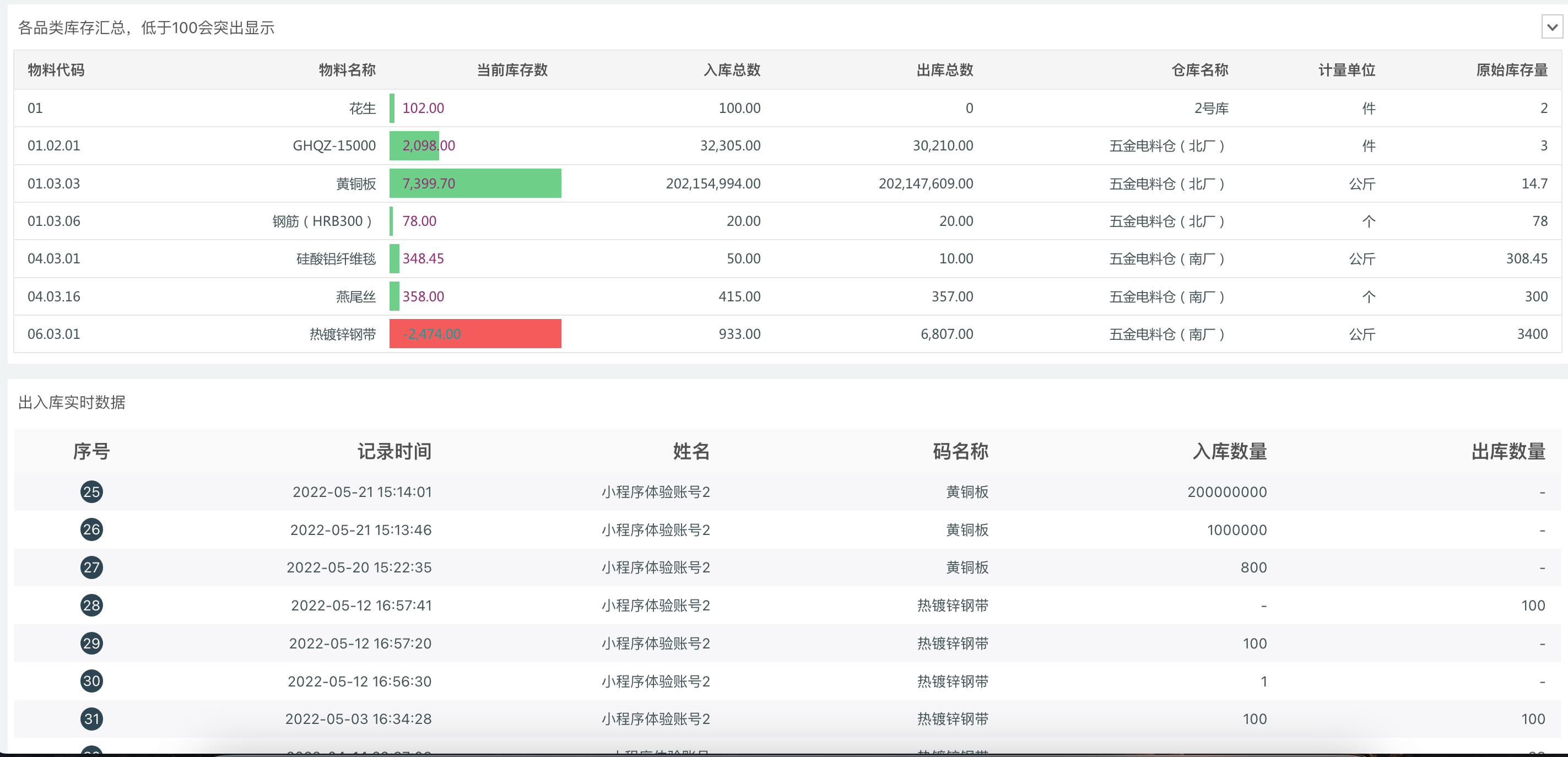 553卡盟资源管理怎么做高效方案在这里
