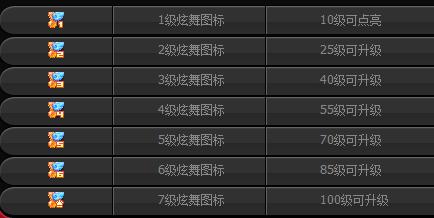 图卡盟六级满级实战效果到底有多牛